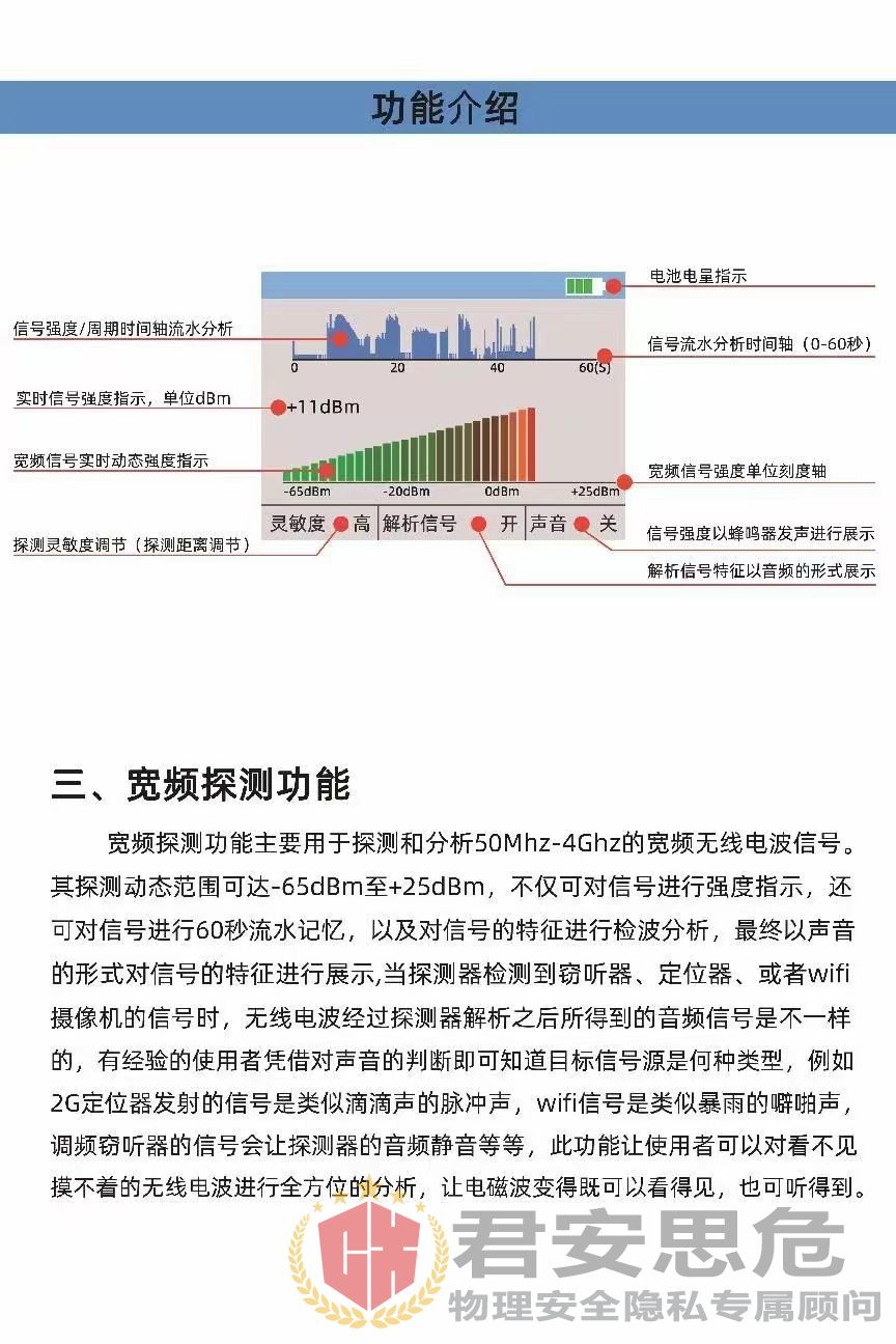 無線電信號電波檢測分析儀